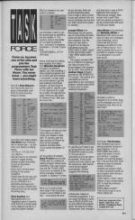 Your Sinclair #3 scan of page 42