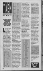 Your Sinclair #13 scan of page 42