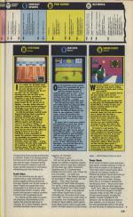 Your Sinclair #15 scan of page 35