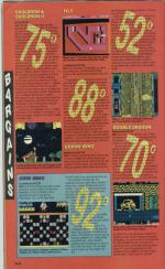 Your Sinclair #62 scan of page 50