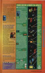 Your Sinclair #69 scan of page 53