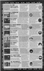 Your Sinclair #70 scan of page 30