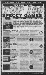 Your Sinclair #71 scan of page 23