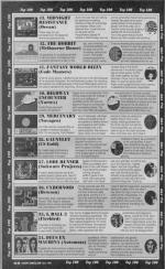 Your Sinclair #72 scan of page 27