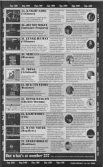 Your Sinclair #72 scan of page 28