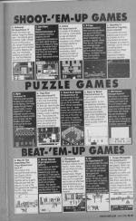 Your Sinclair #78 scan of page 53