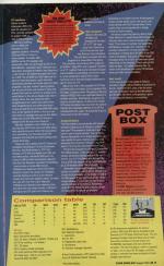 Your Sinclair #92 scan of page 29