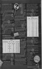 Your Sinclair #93 scan of page 47