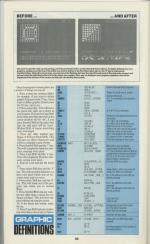 Your Spectrum #6 scan of page 62