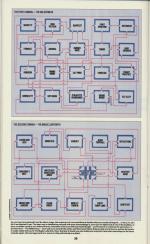 Your Spectrum #7 scan of page 40