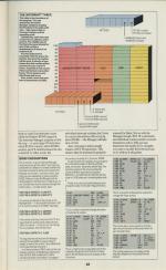 Your Spectrum #17 scan of page 25