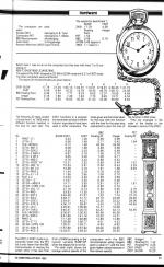 ZX Computing #3 scan of page 33