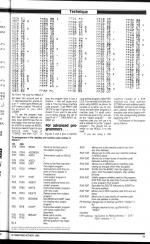 ZX Computing #3 scan of page 95