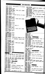 ZX Computing #5 scan of page 76