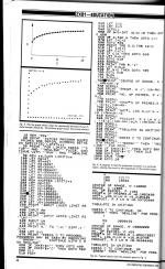 ZX Computing #5 scan of page 88