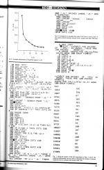 ZX Computing #5 scan of page 89