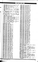 ZX Computing #5 scan of page 119