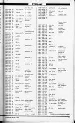 ZX Computing #7 scan of page 75