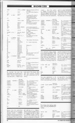 ZX Computing #11 scan of page 46