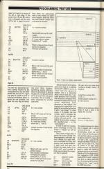 ZX Computing #14 scan of page 114