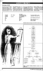 ZX Computing #15 scan of page 46