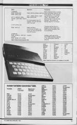 ZX Computing #18 scan of page 125