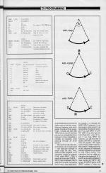 ZX Computing #21 scan of page 31