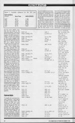ZX Computing #21 scan of page 42