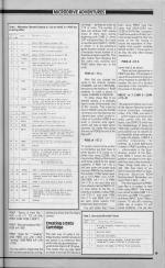 ZX Computing #21 scan of page 63