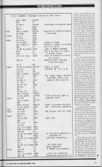 ZX Computing #21 scan of page 73