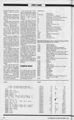 ZX Computing #21 scan of page 92