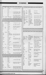ZX Computing #22 scan of page 47