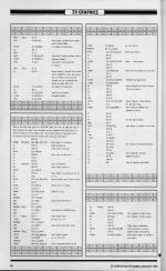ZX Computing #22 scan of page 48