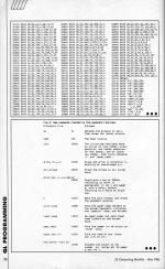 ZX Computing #25 scan of page 74