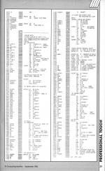 ZX Computing #29 scan of page 29