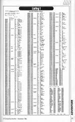 ZX Computing #31 scan of page 77