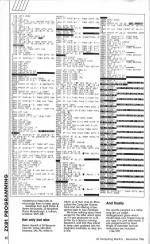 ZX Computing #32 scan of page 80