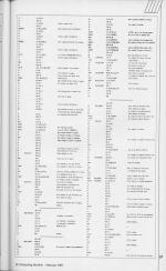 ZX Computing #34 scan of page 69