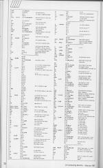 ZX Computing #34 scan of page 70