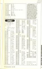 ZX Computing #36 scan of page 35