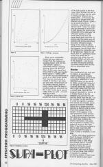 ZX Computing #37 scan of page 82