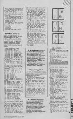 ZX Computing #38 scan of page 15