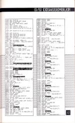 ZX Computing #39 scan of page 47